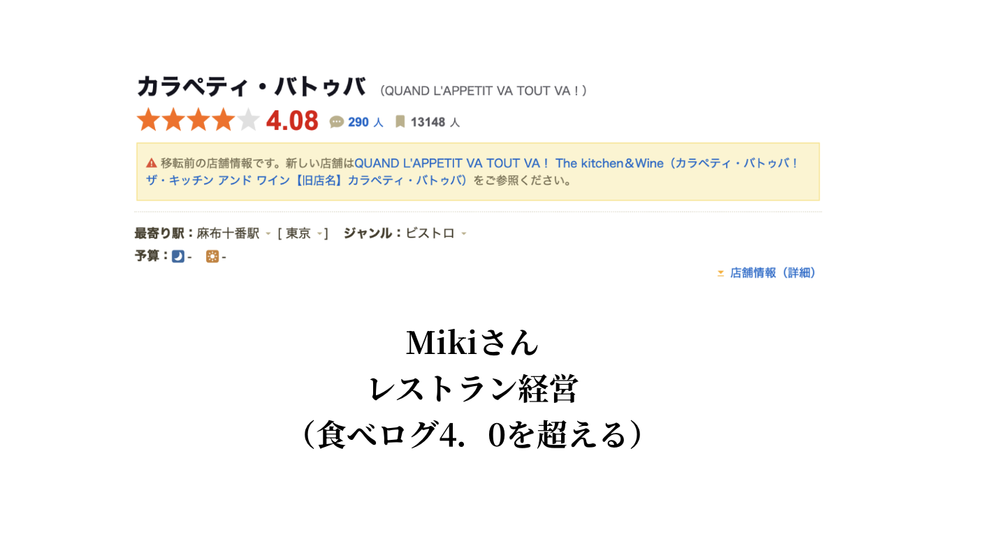 Mikiさん(レストラン経営)